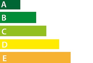 Advieswijzer Energielabel C kantoorpanden 2022